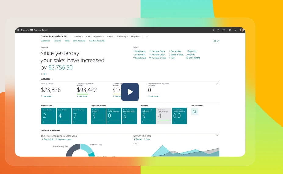 Dynamics 365 Business Central dashboard